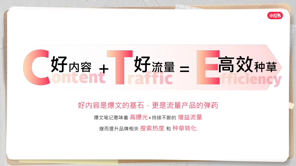 在小红书解锁品牌经营新风潮_第9页