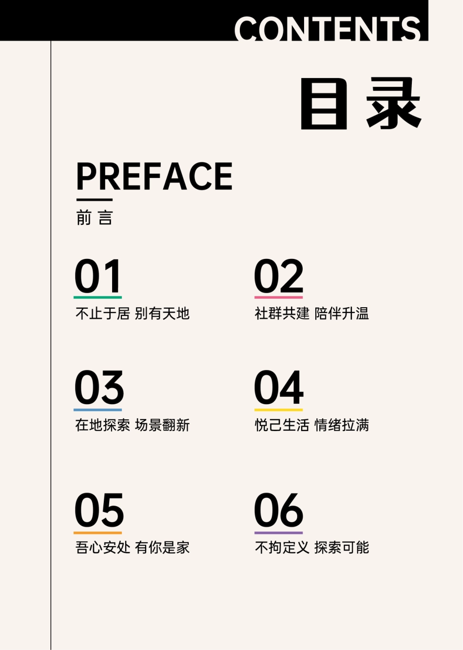 中国青年报&小红书:城市生活宜居报告(2024)_第3页