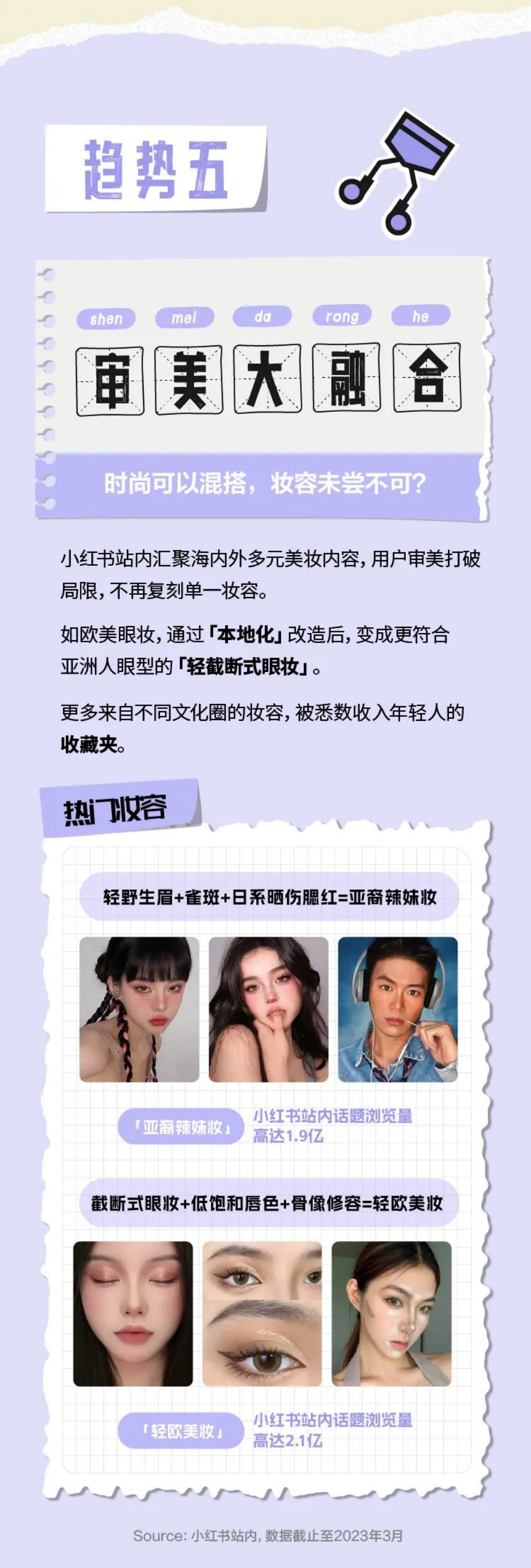 种草美学2023小红书美妆消费十大趋势_第5页