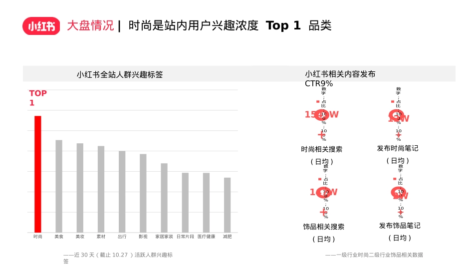 珠宝翡翠玉石小红书运营指引-31页_第4页