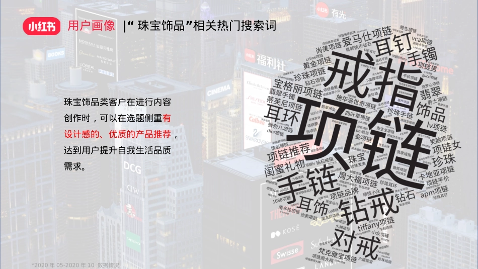 珠宝翡翠玉石小红书运营指引-31页_第9页