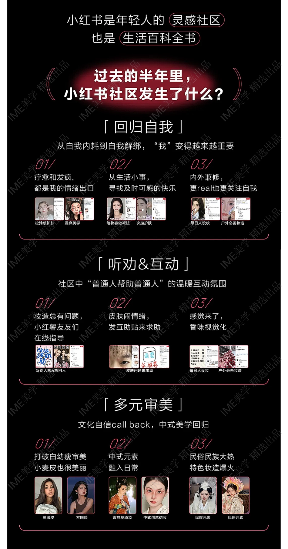 一图读懂2024小红书中国美妆行业峰会_第4页