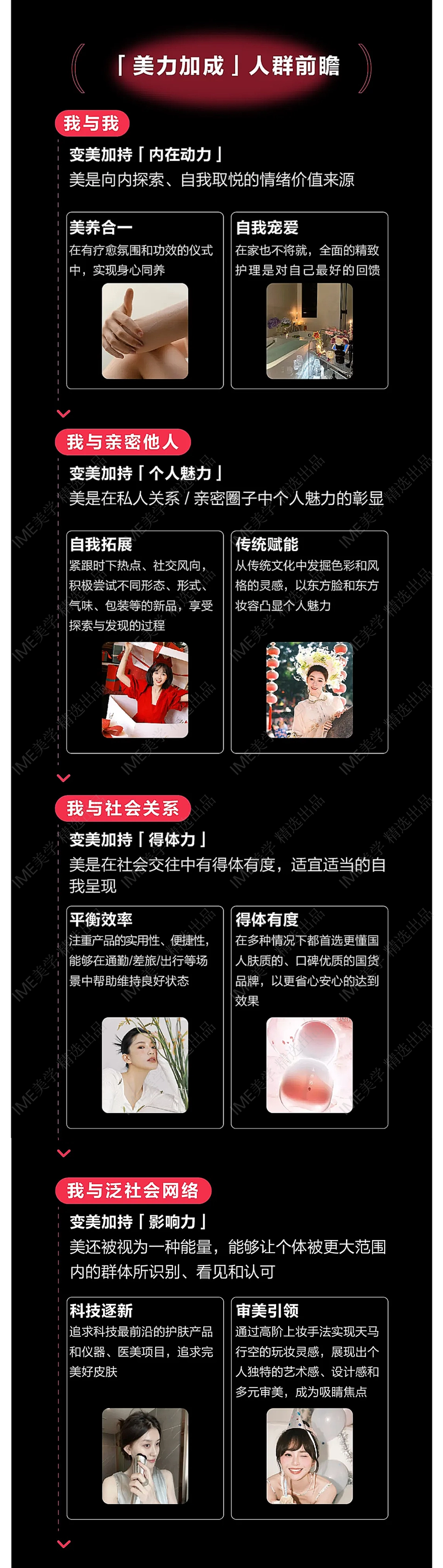 一图读懂2024小红书中国美妆行业峰会_第8页