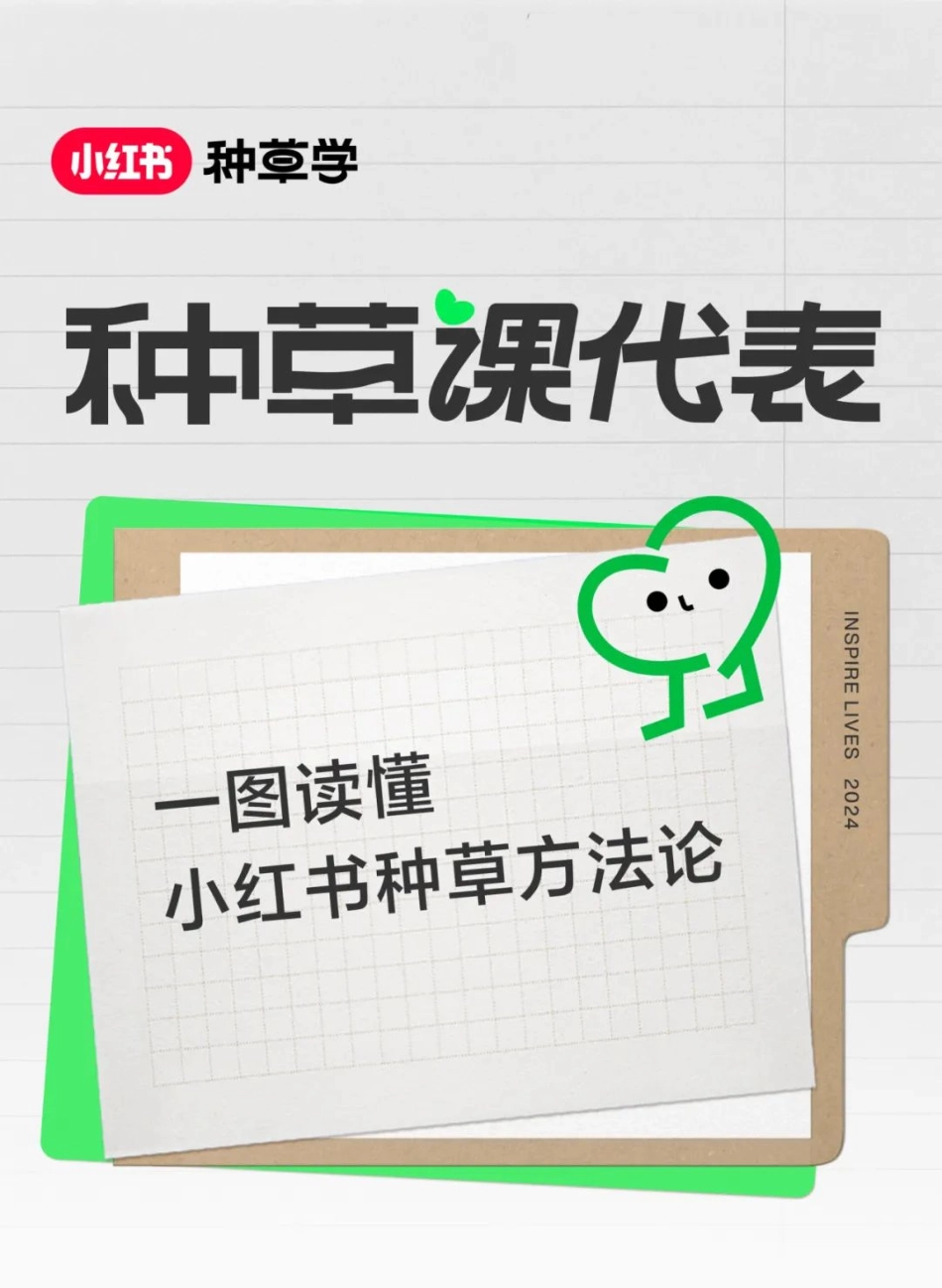 一图读懂小红书种草方法论_第1页