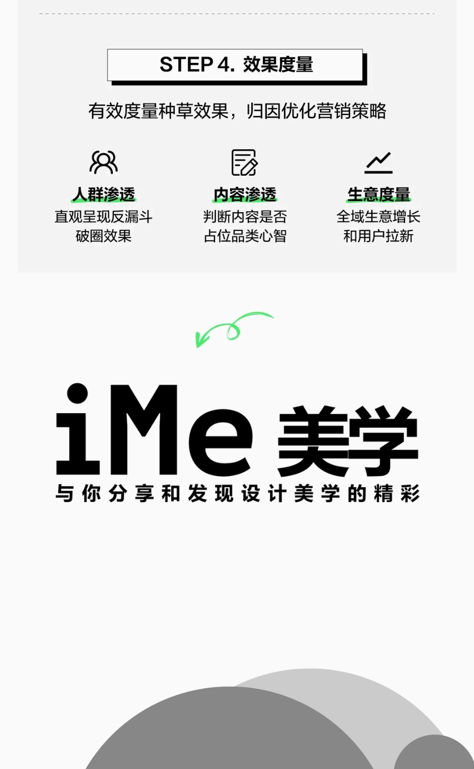 一图读懂小红书种草方法论_第9页