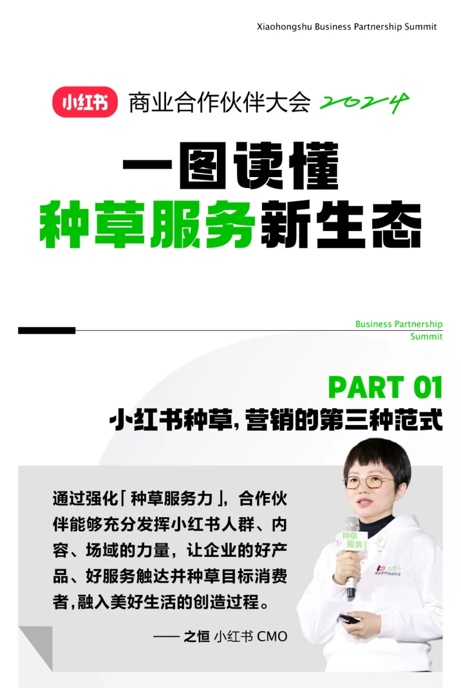 一图读懂小红书种草服务新生态_第1页