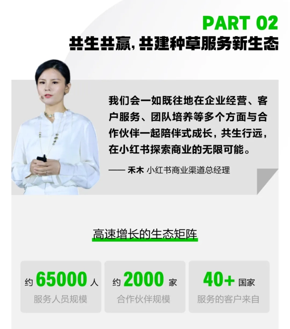 一图读懂小红书种草服务新生态_第4页