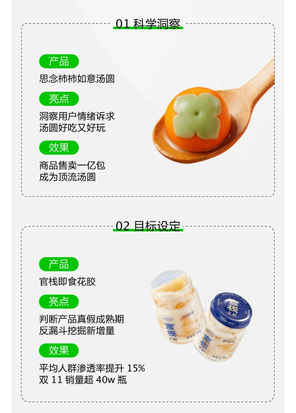 一图读懂小红书种草服务新生态_第7页