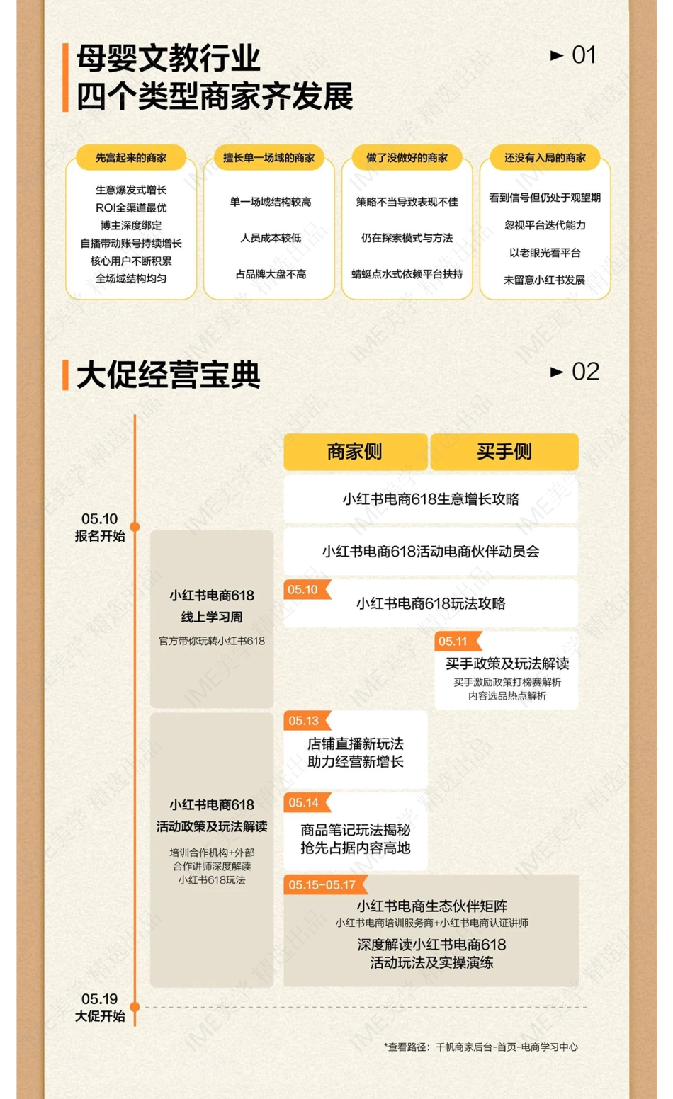 一图解读2024小红书教育行业年中峰会营销精华_第10页