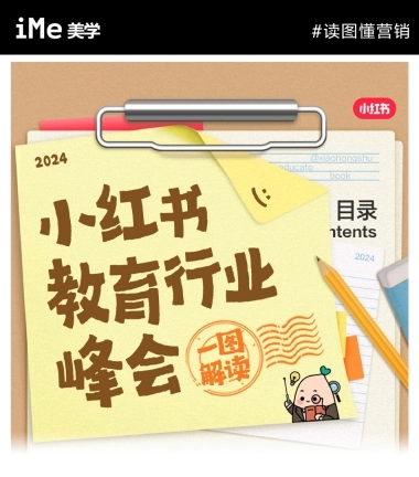 一图解读2024小红书教育行业年中峰会营销精华