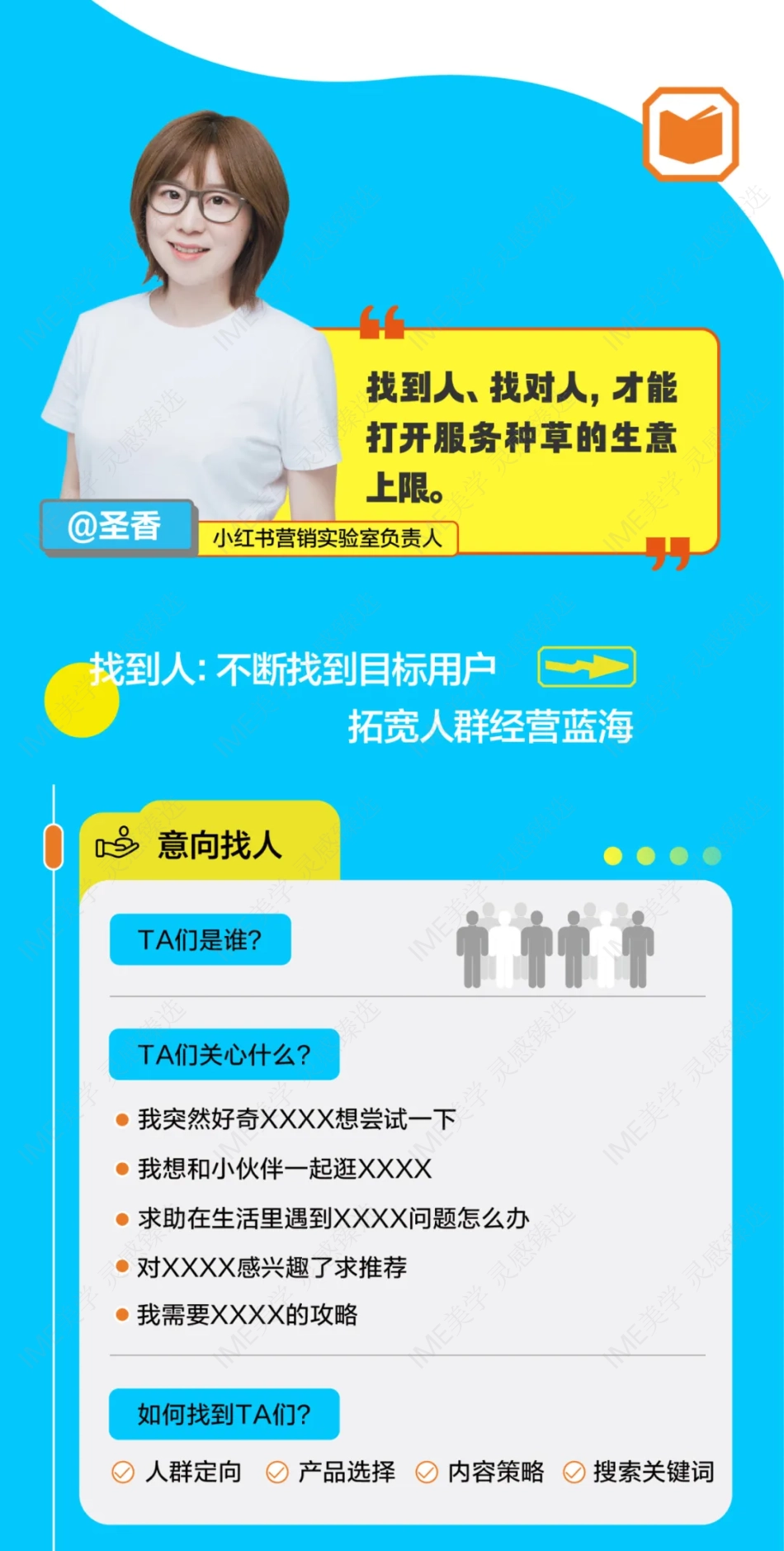 一图看懂小红书生活服务行业大会_第7页