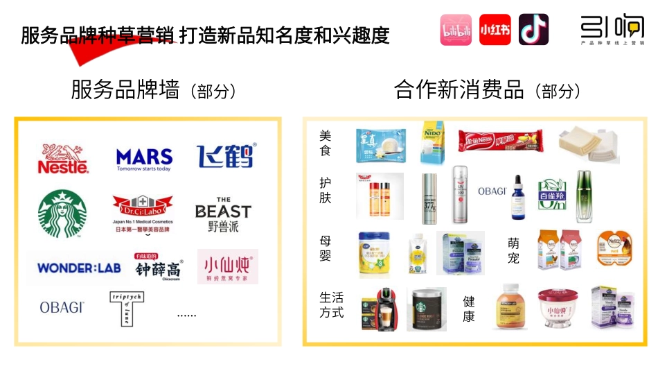 引响 小红书种草-营响分享版_第5页