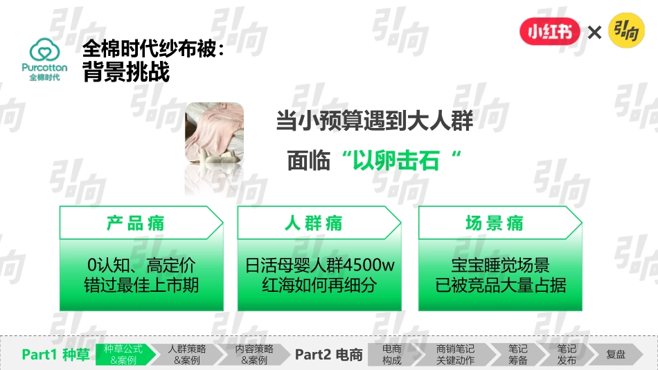 引响小红书2025小红书破万卷卷完KFS小红书种草还能卷什么48页_第10页