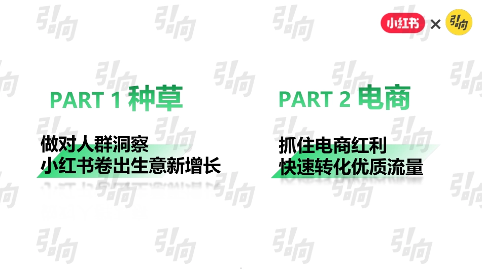 引响小红书2025小红书破万卷卷完KFS小红书种草还能卷什么48页_第5页