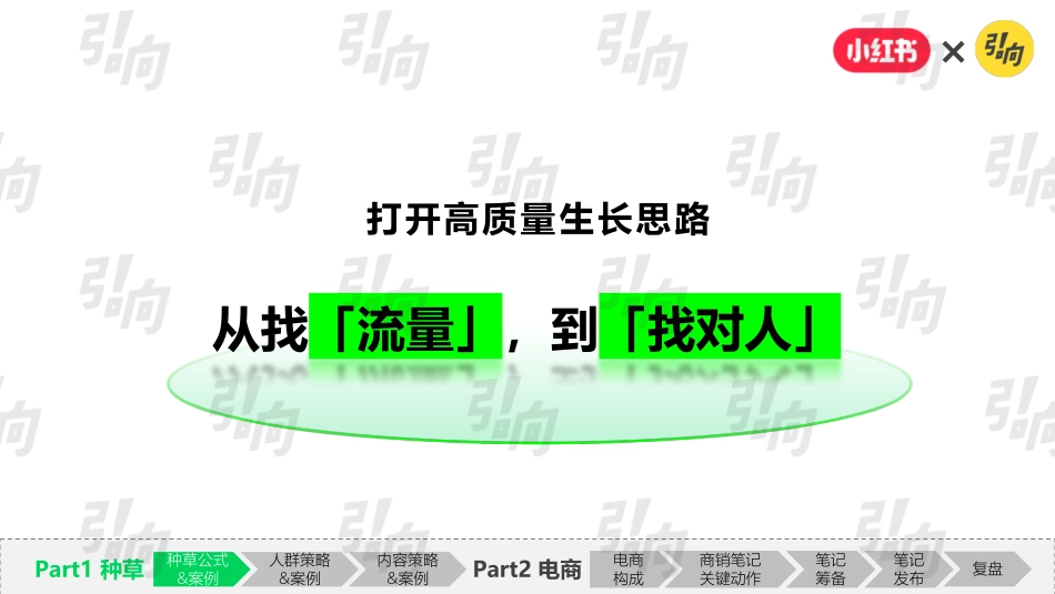 引响小红书2025小红书破万卷卷完KFS小红书种草还能卷什么48页_第8页