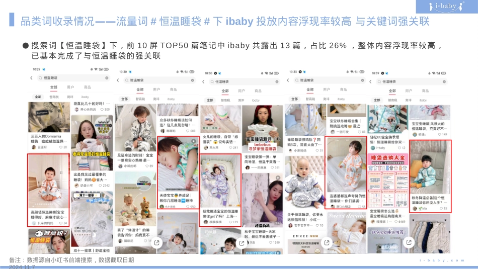 婴儿恒温睡袋小红书种草复盘结案报告规划_第7页