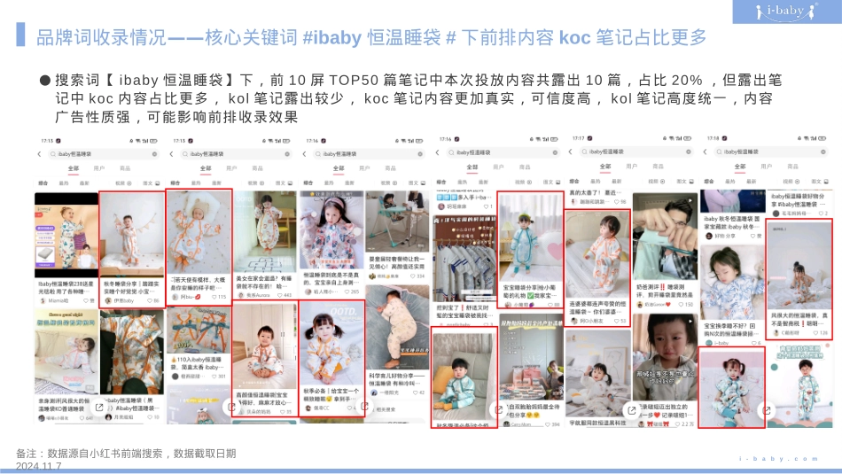 婴儿恒温睡袋小红书种草复盘结案报告规划_第8页