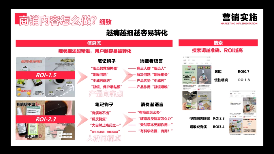 与Nature’s answer一起，解锁小红书商销高ROI的answer（答案））_第9页