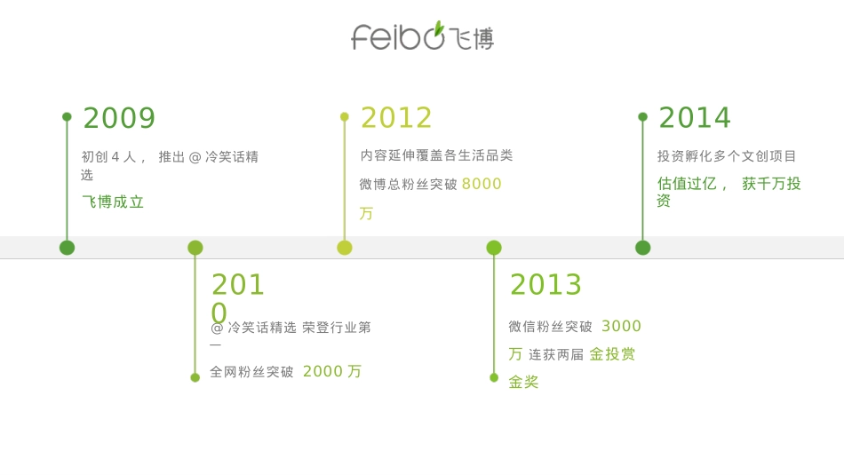 羽森VSEEN祛痘修护精华液小红书种草_第6页