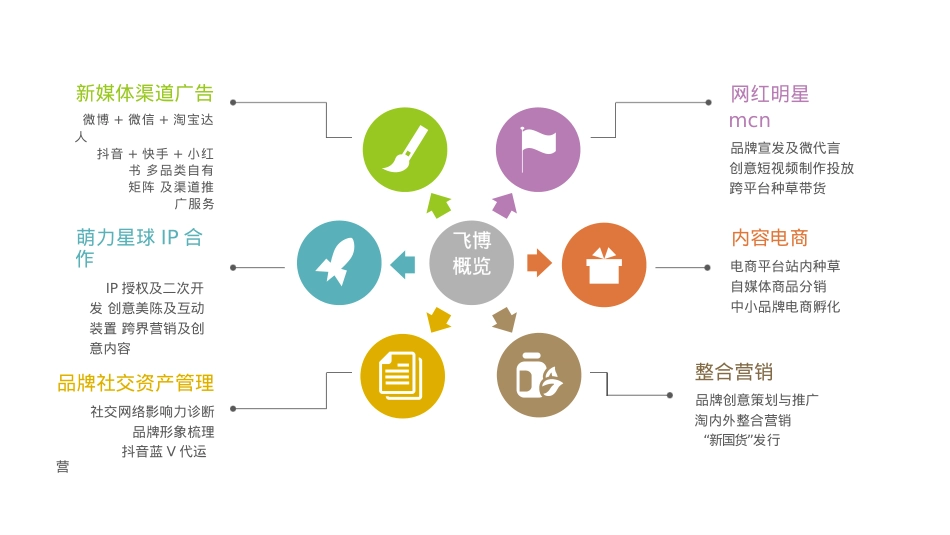 羽森VSEEN祛痘修护精华液小红书种草_第8页