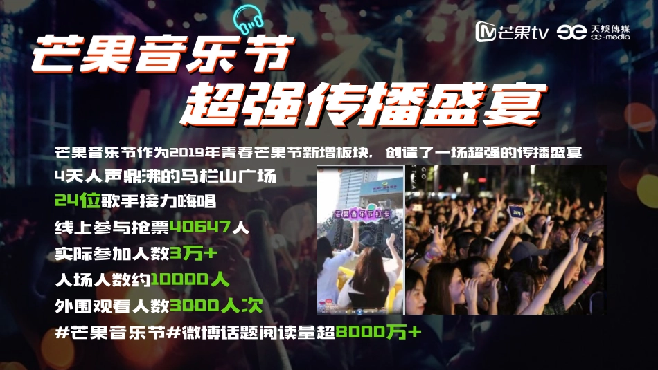 《芒果音乐节2023》招商方案_第2页