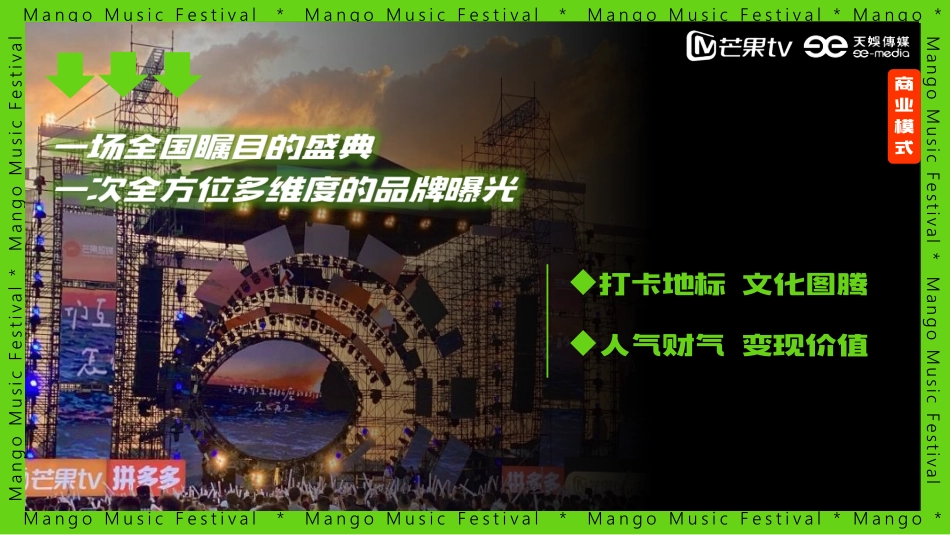 《芒果音乐节2023》招商方案_第6页