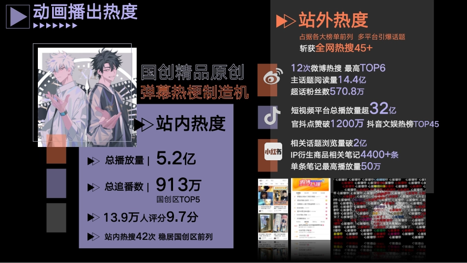 《时光代理人》音乐巡演 招商方案_第7页