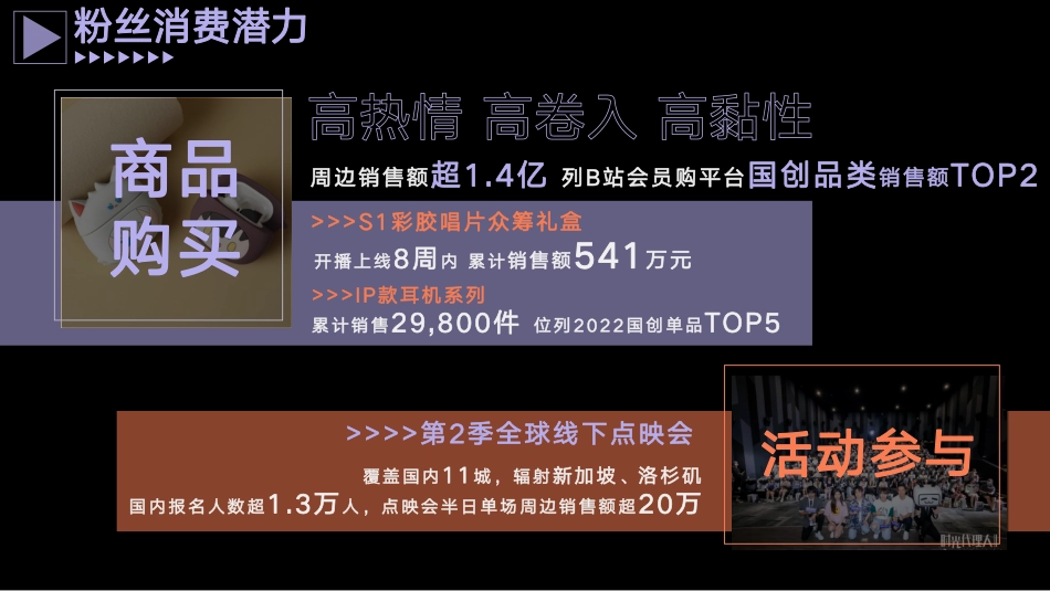 《时光代理人》音乐巡演 招商方案_第9页