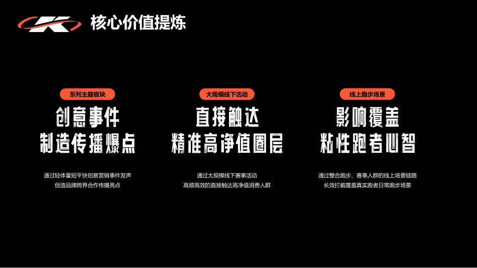 【6月 夏至不伏】城市K马 Keep自营系列精品路跑赛事招商方案_第10页