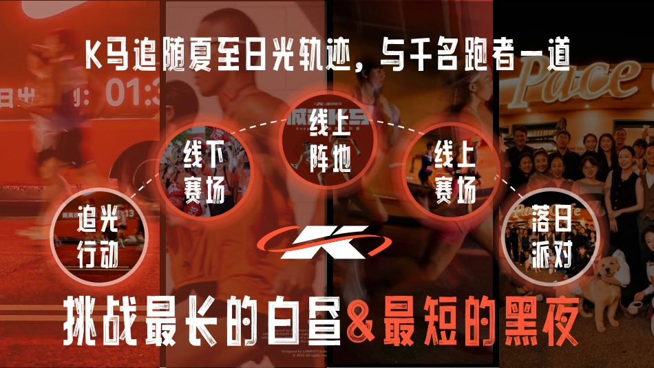 【6月 夏至不伏】城市K马 Keep自营系列精品路跑赛事招商方案_第8页