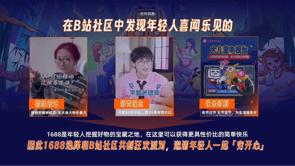【1688×B站 穷开心之夜】携手年轻社区共创狂欢派对 实现品牌升级_第4页