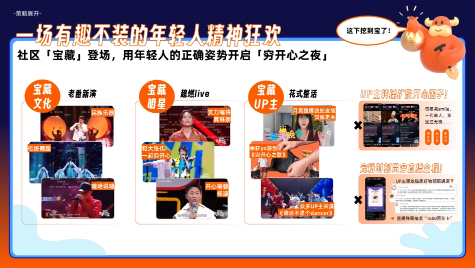 【1688×B站 穷开心之夜】携手年轻社区共创狂欢派对 实现品牌升级_第7页