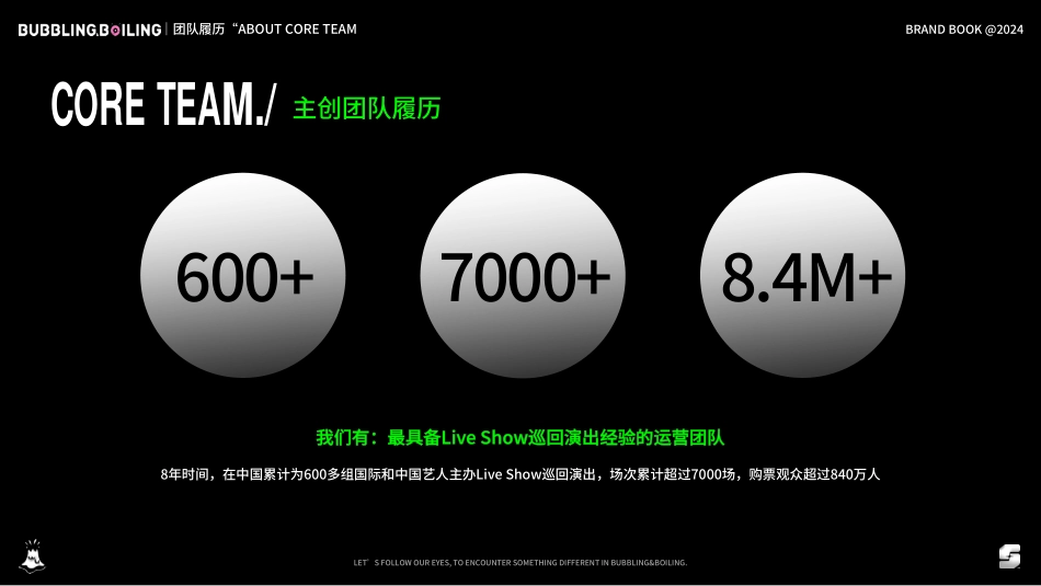 【合肥】泡泡岛音乐与艺术节_第6页