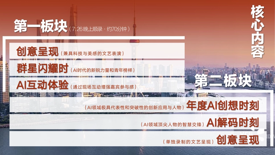 【简版】《2025中国·AI盛典》 方案_第10页