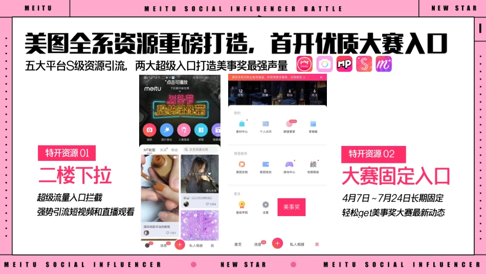 【美图】美事奖校园网络达人挑战赛招商方案-发出版4.0_第10页