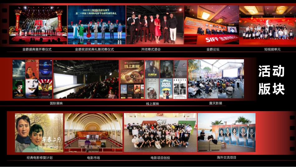 【通案】2023第25届上海国际电影节通案_第6页