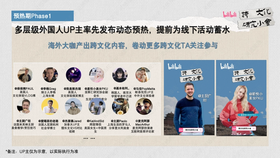 【通发】「跨文化研究小会」集市方案_第10页