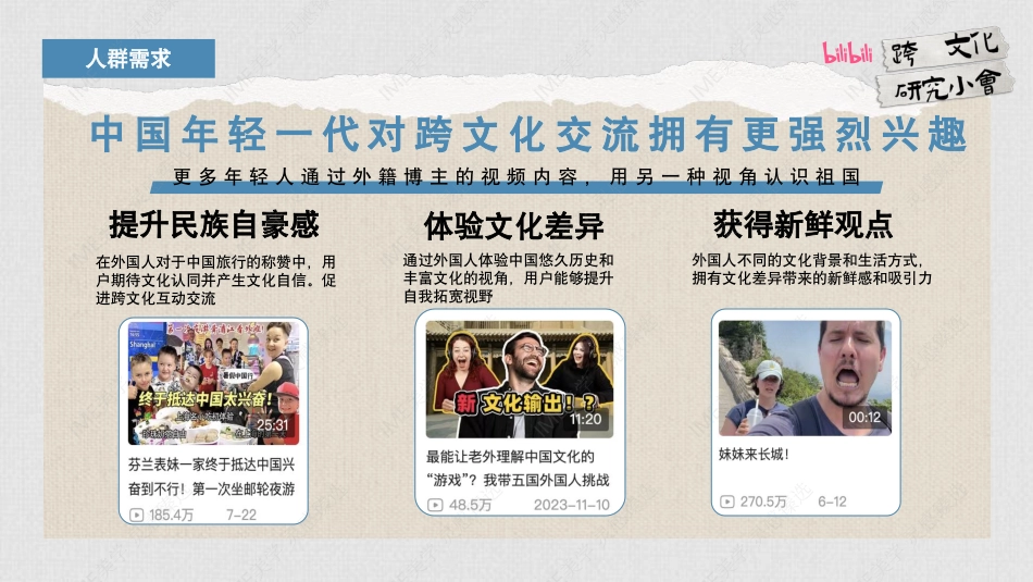 【通发】「跨文化研究小会」集市方案_第2页