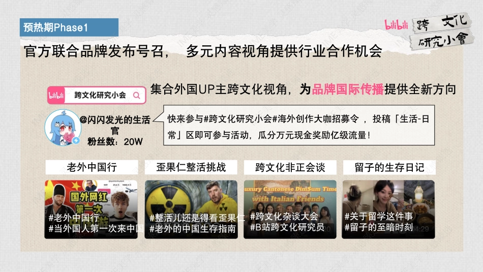 【通发】「跨文化研究小会」集市方案_第8页