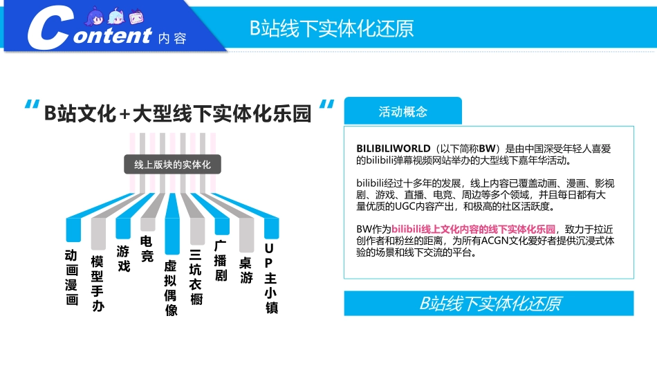 【外发版】2024BW招商方案_第5页