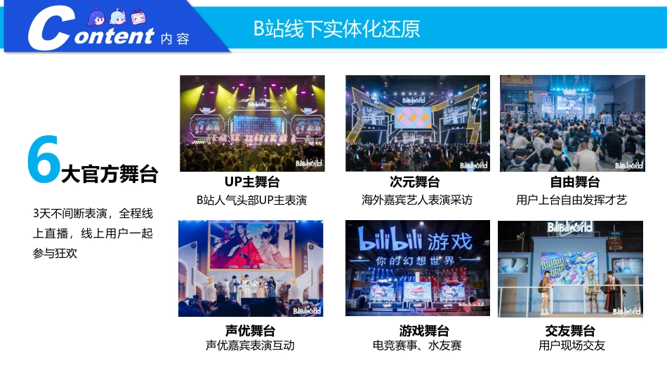 【外发版】2024BW招商方案_第9页