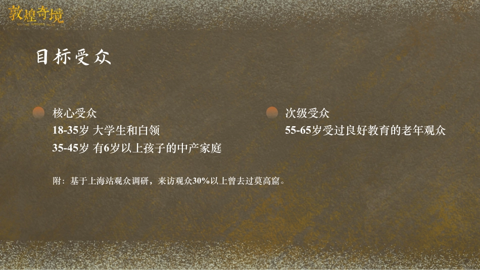 【巡展合作】敦煌奇境展览介绍_第6页