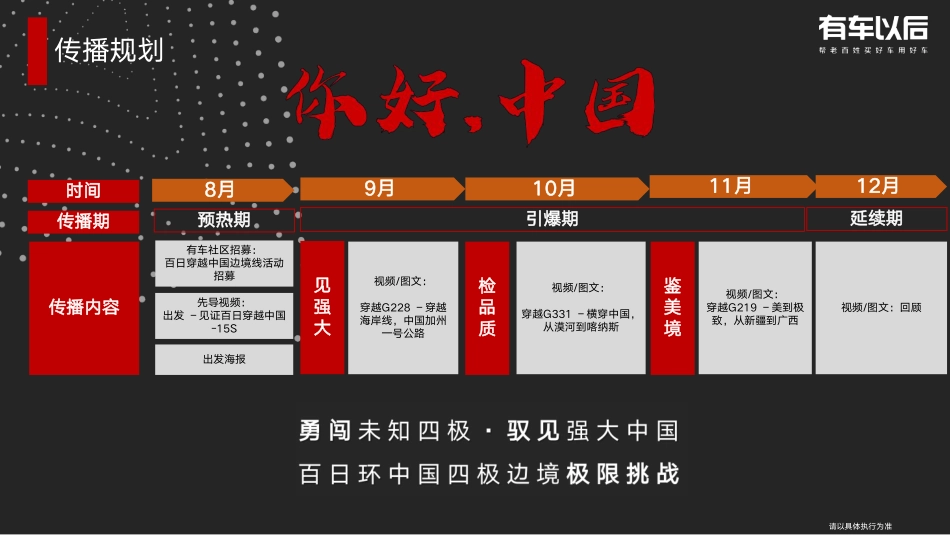 【有车以后】百日环中国四极边境极限挑战_第9页