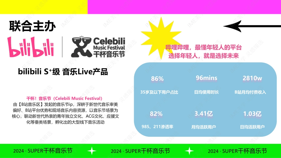 【招商通案】BILIBILI2024SUPER干杯音乐节_第5页