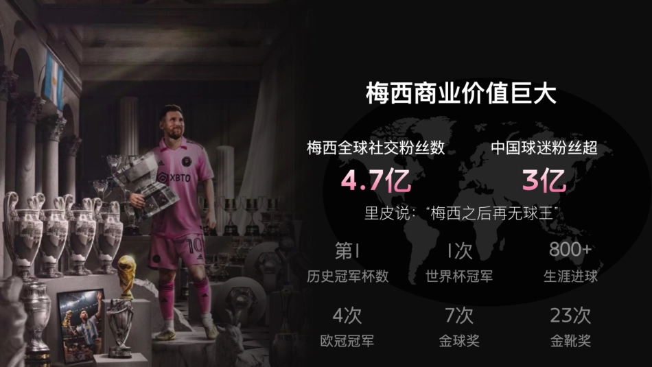 11月梅西中国行B站招商方案_第2页