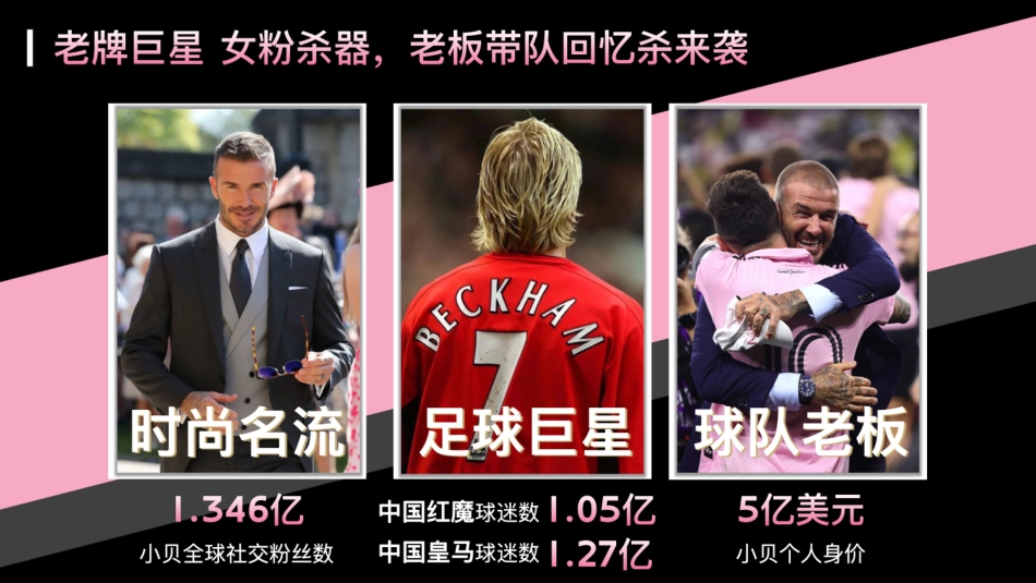 11月梅西中国行B站招商方案_第4页