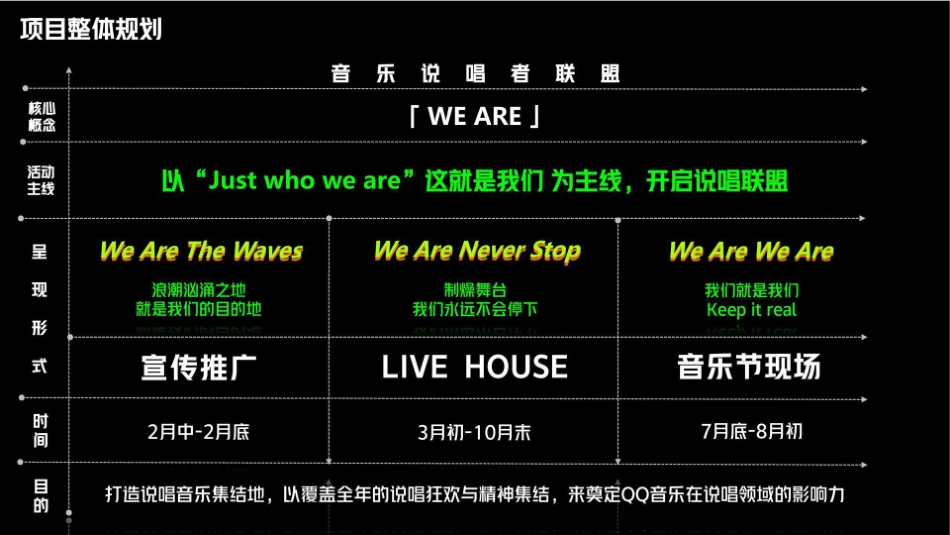 25-说唱者联盟夏日电音节、音乐节_第6页