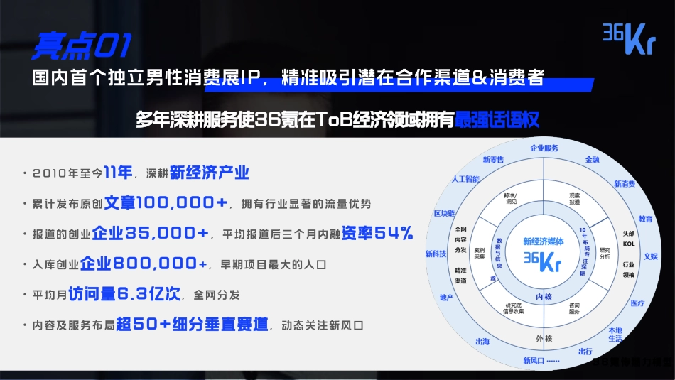 36氪×摩福男人展招商方案2021_第10页