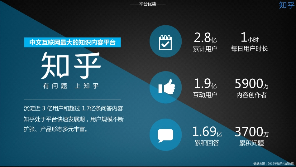 2019「知乎好奇心之夜」方案_第2页