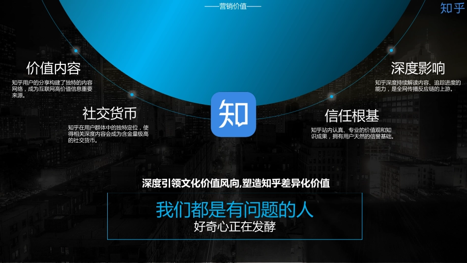 2019「知乎好奇心之夜」方案_第8页